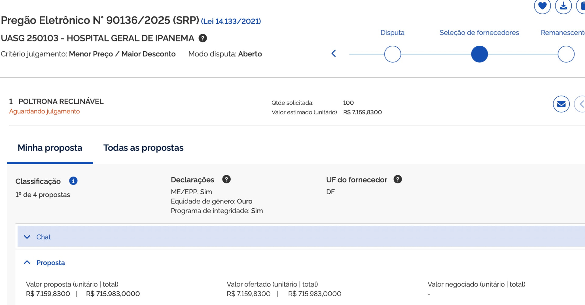 Pregão eletrônico com proposta classificada em 1º lugar no valor total de R$ 715.983,00